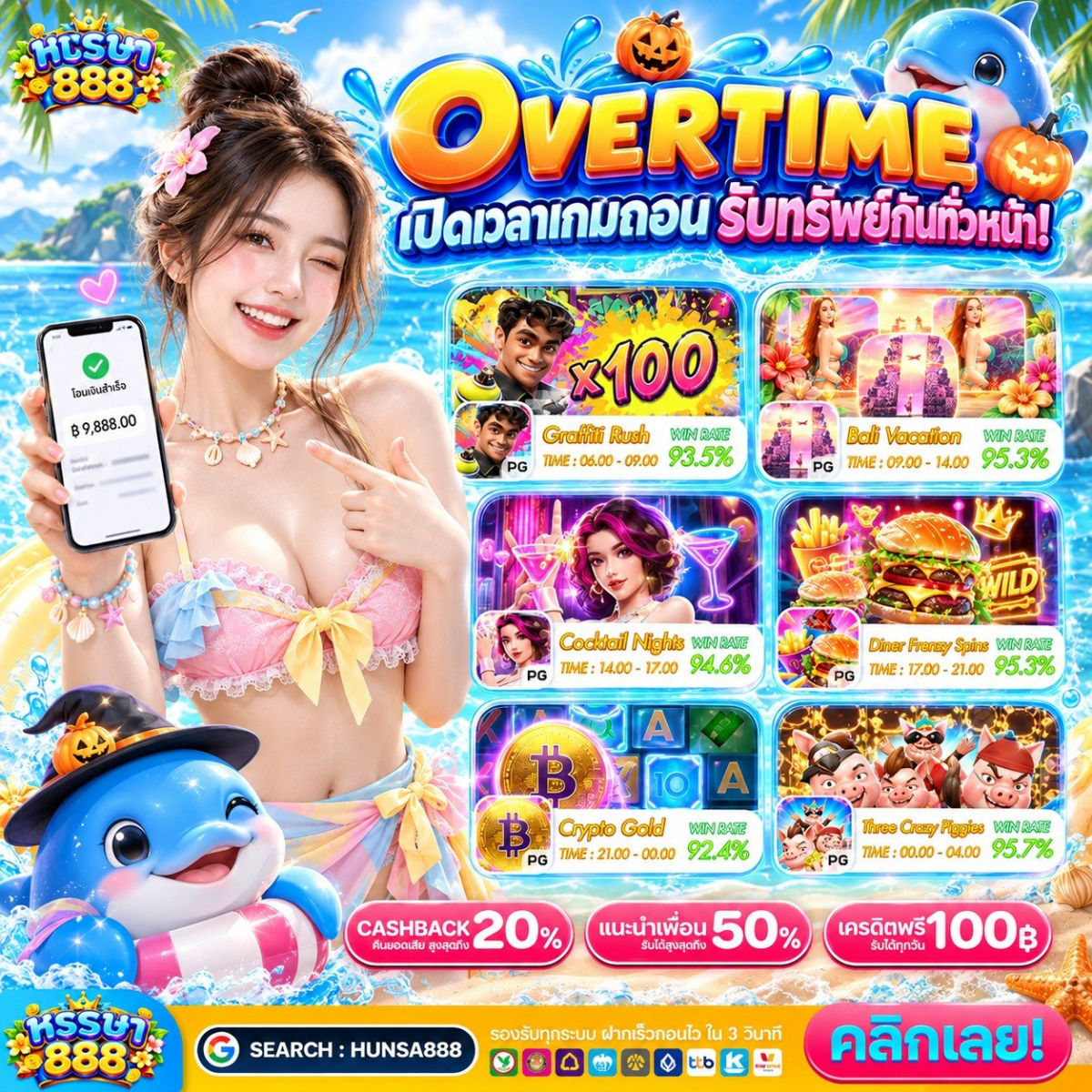 20รับ100 ทํา300 สุดติ่งจริงๆ ตัวท็อปต้องมาจัด